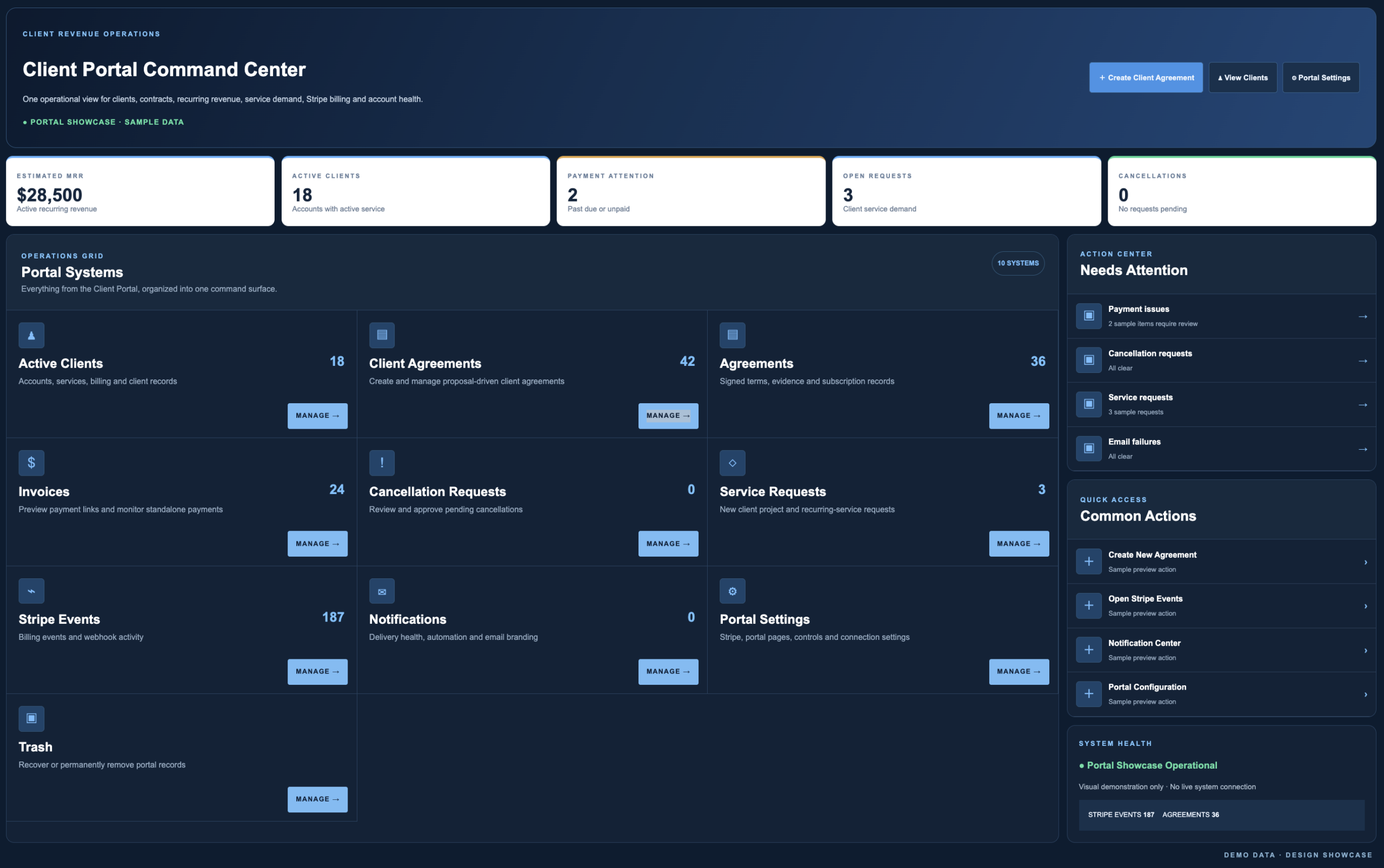 On The Cloud Media custom WordPress client portal dashboard demonstration, featuring management, billing, and operations tools